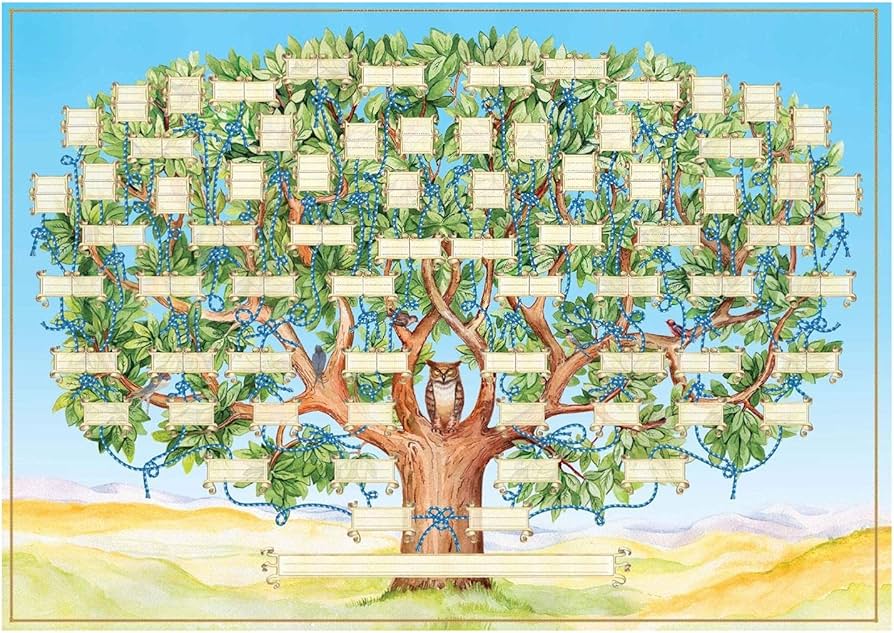 printable family tree uk