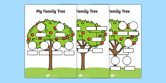 Blank Family Tree Template | My Family Tree (teacher made)