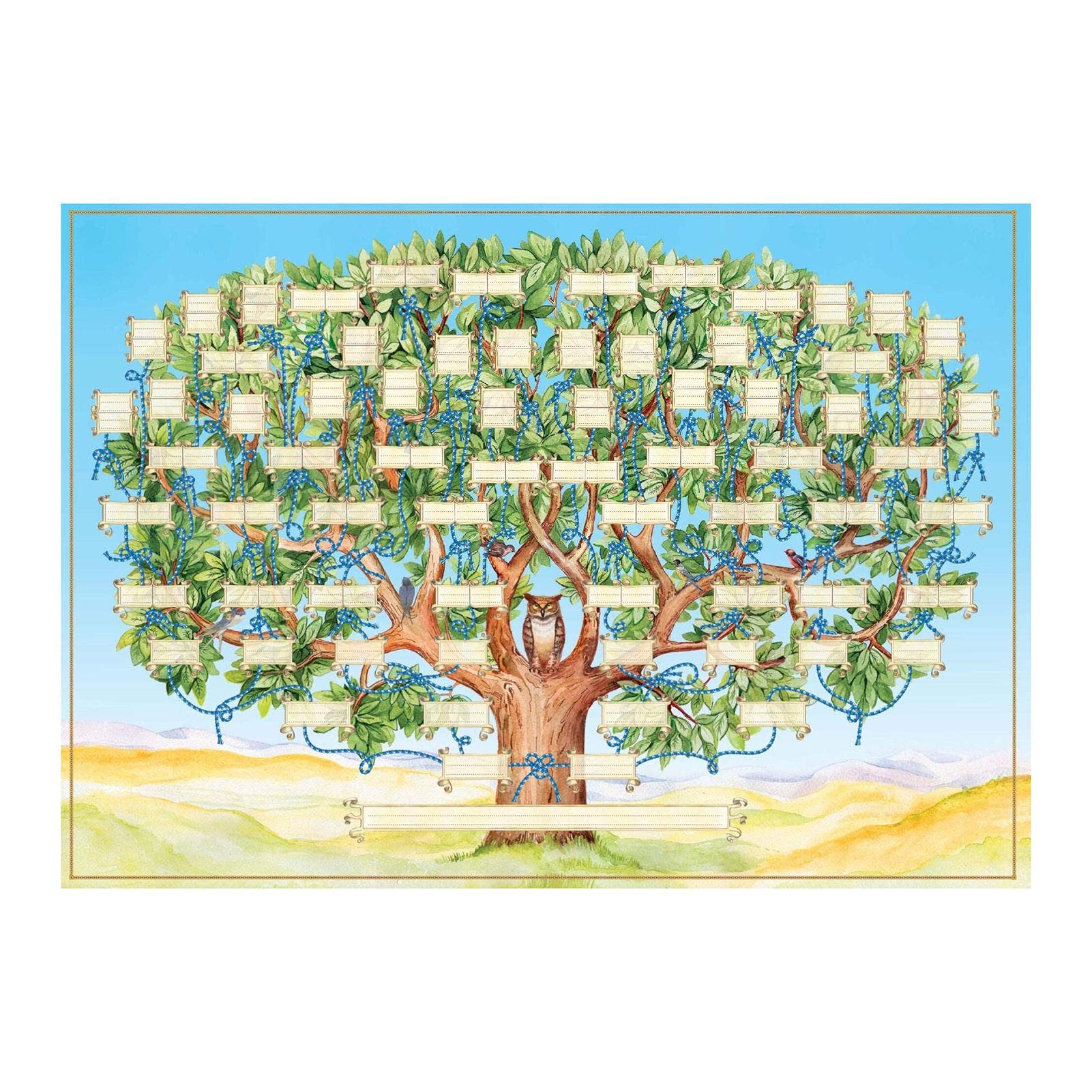 2 pieces family tree chart template to fill in, wall picture ...