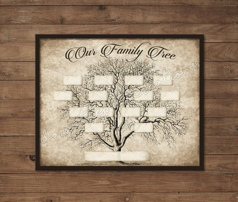 Vintage Family Tree Print Template - Instant Download - Printable ...