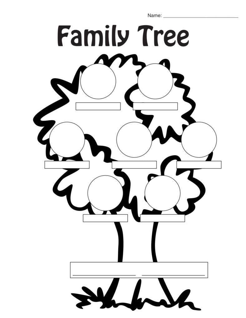 21+ Examples of Family Tree - PDF, DOC