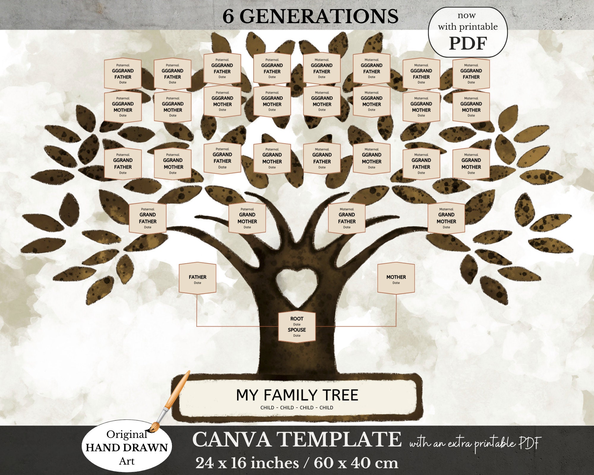 Digital Family Tree Template 6 Generations Editable In Canva KOFI Digital Family Tree Template 6 Generations Editable In Canva KOFI