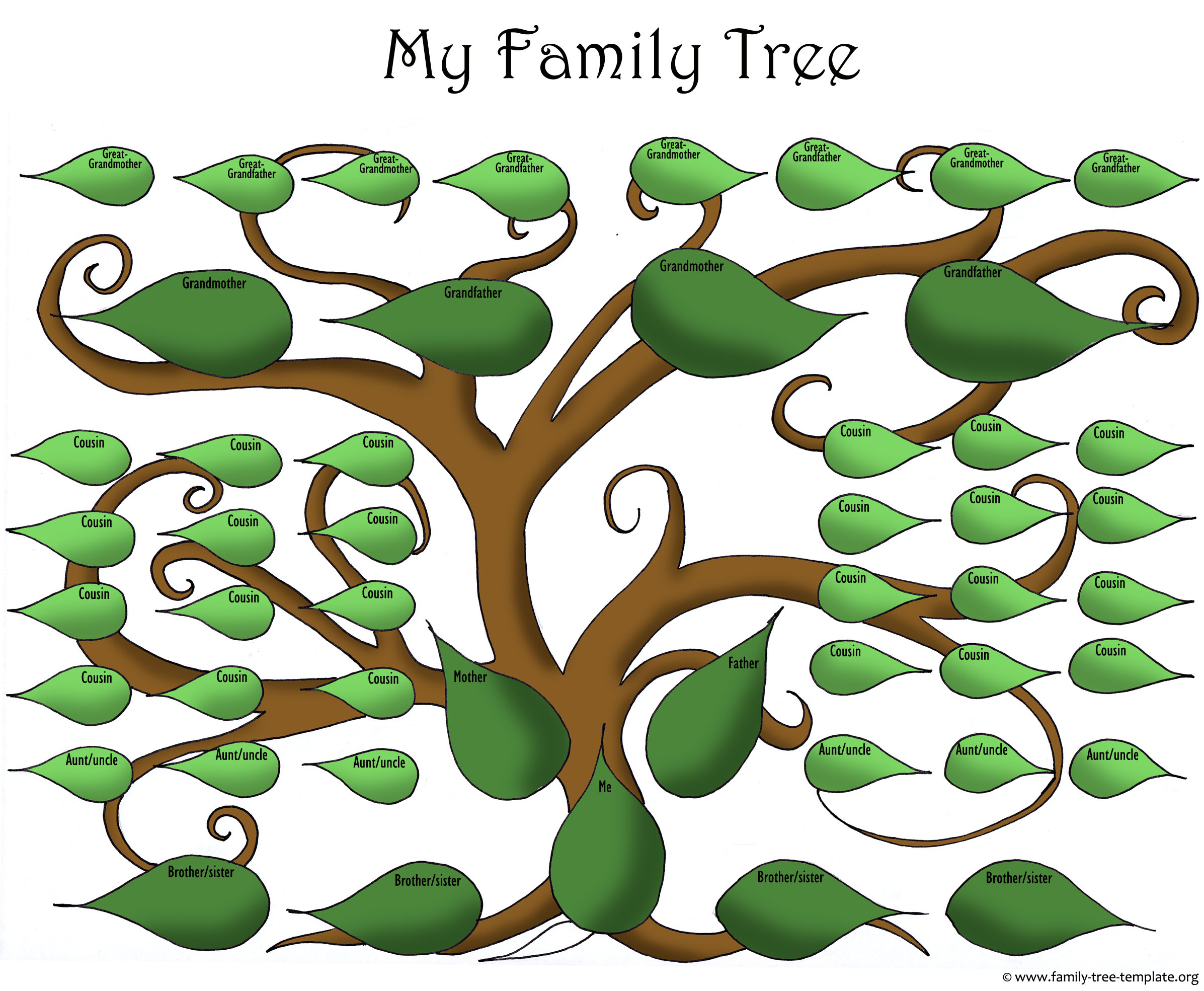 printable family trees online