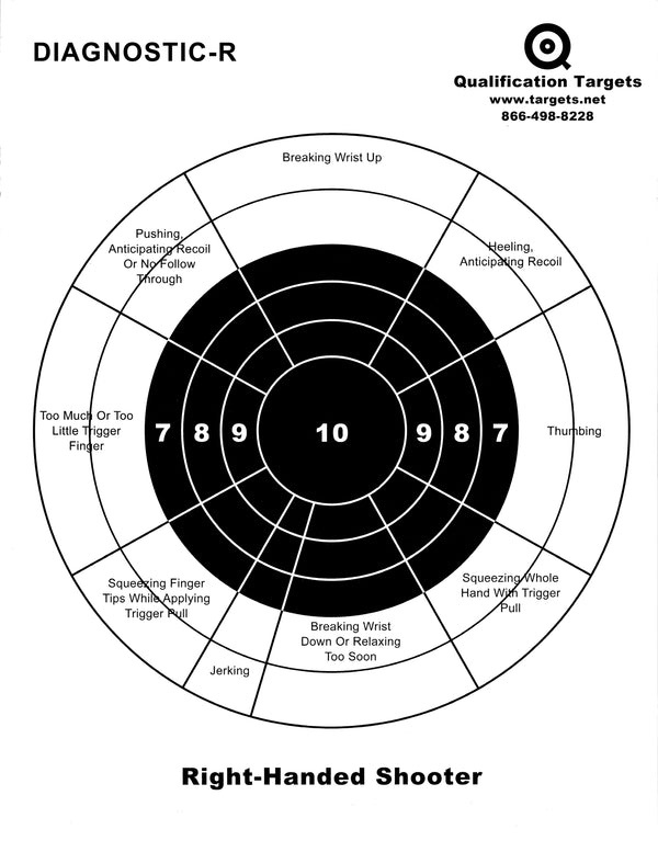 printable fbi q targets