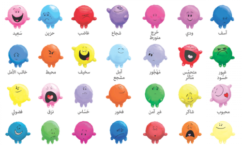 Free Resources Feelings - Charts - Portal | KimochisWay.com