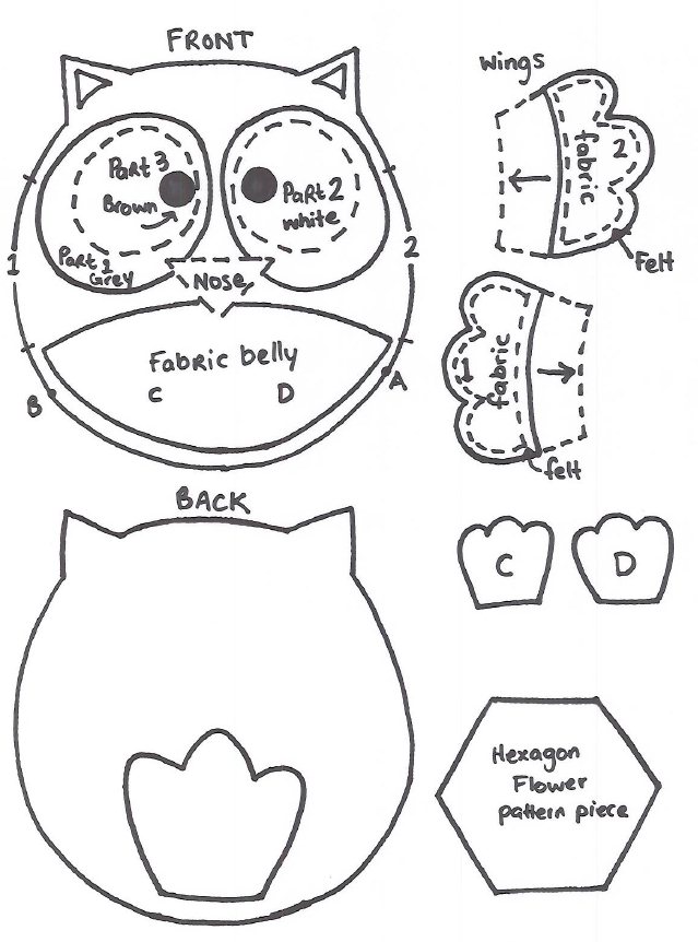 Owl-mobile: the frist owl done - Meopyssel
