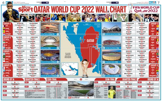 printable fifa world cup 2018 schedule uk