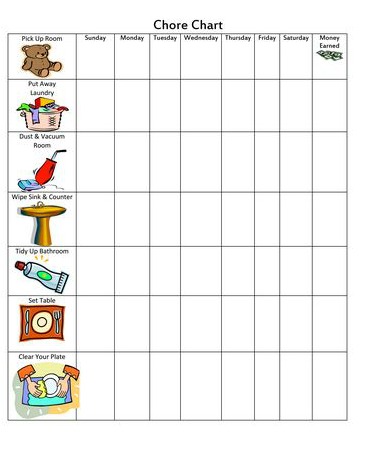 printable fill in chore charts