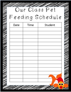 Farm Feed Fish chart2 | ECHOcommunity.org