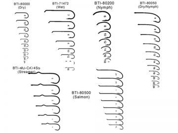 Flyfishing Hook Sizes