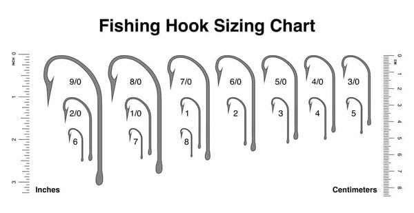 ILLUSTRATION FISH HOOK COLOURFUL SUCKER WAR MESSAGE FRAMED ART PRINT  B12X6818