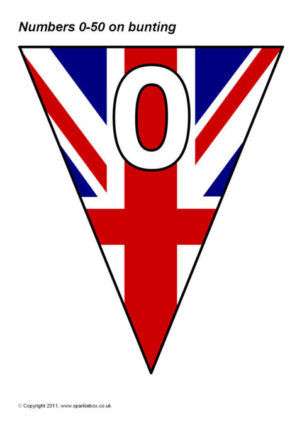 United Kingdom Printables for Primary School - SparkleBox