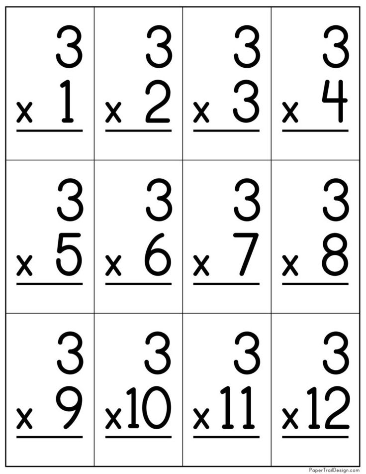 Multiplication Flash Cards Printable - Paper Trail Design