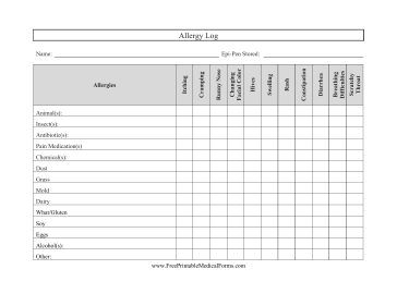 printable food allergy journal