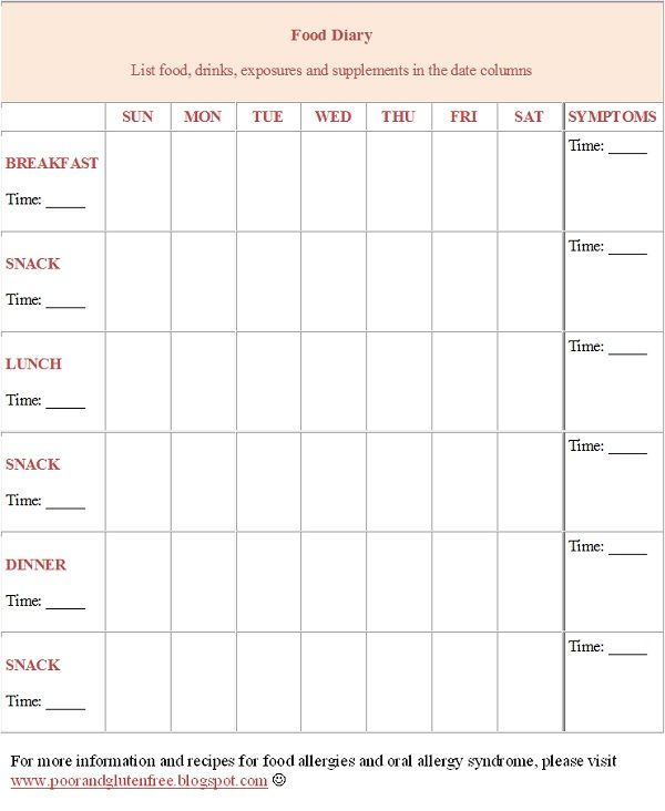 printable food allergy journal