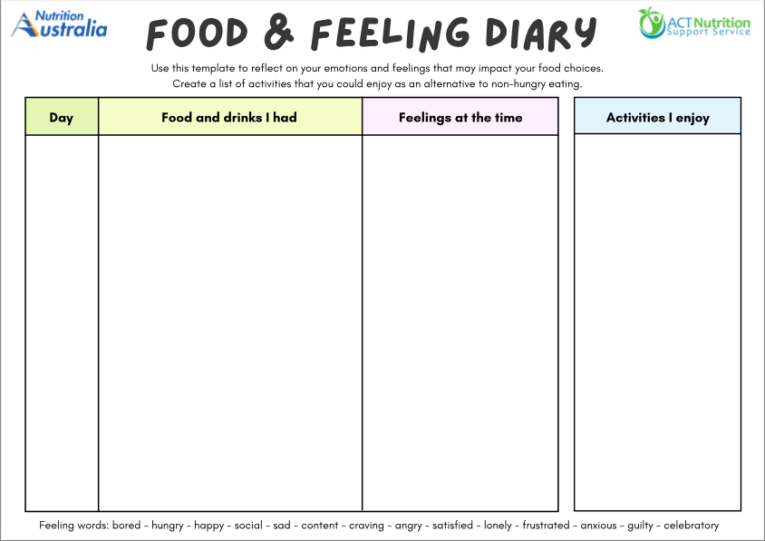 digital-food-and-feelings-diary-act-nutrition-support-service-worksheets-library for Food And Mood Journal Free Printable Digital Food and Feelings Diary | ACT Nutrition Support Service - Worksheets Library for Food And Mood Journal Free Printable