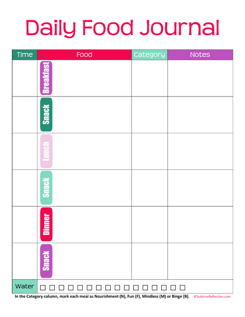 printable food and feelings journal