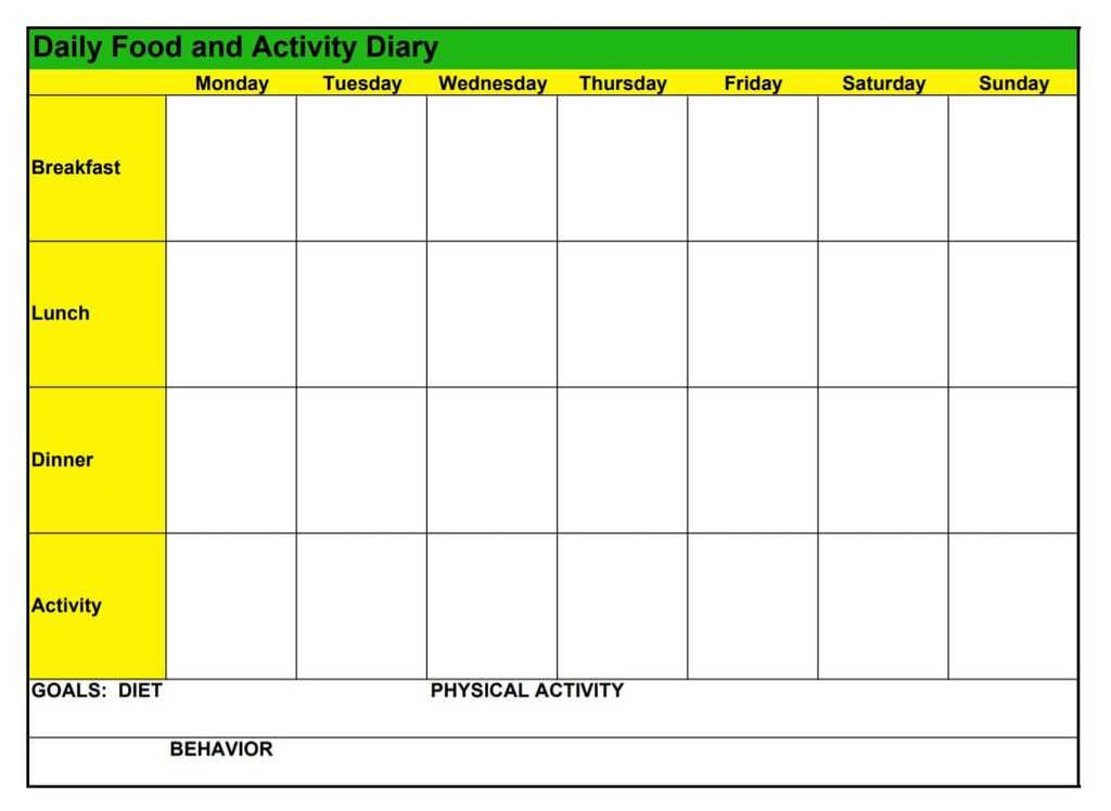 33 Food Journal &  Diary Templates to Track Your Meals