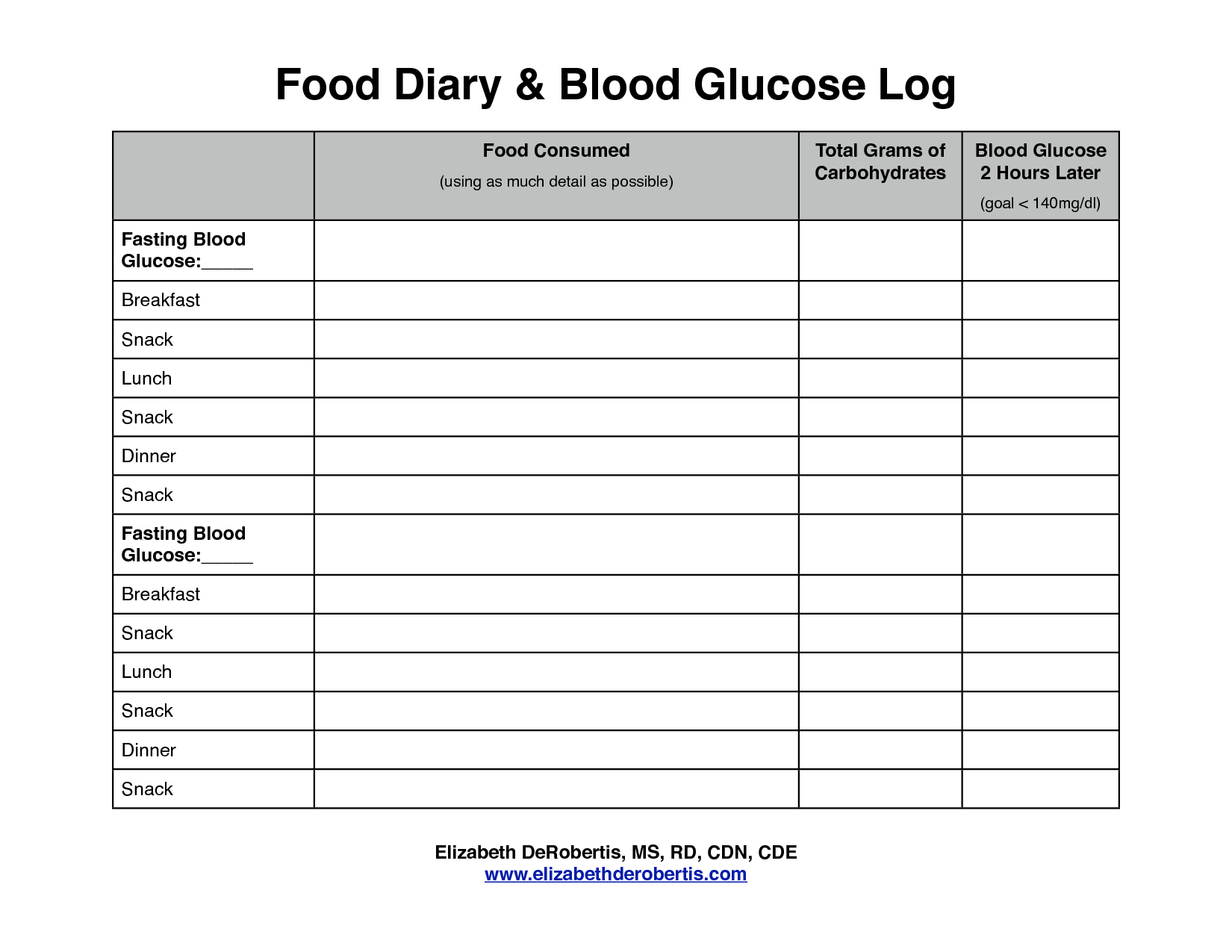 printable food diary for diabetics