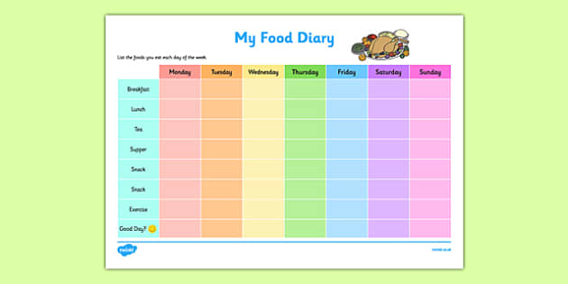 printable food diary for toddlers