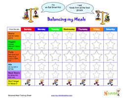 printable food diary for toddlers