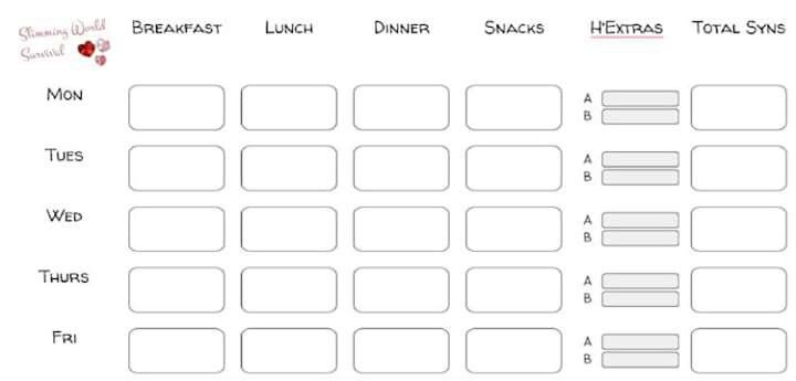 printable food diary slimming world