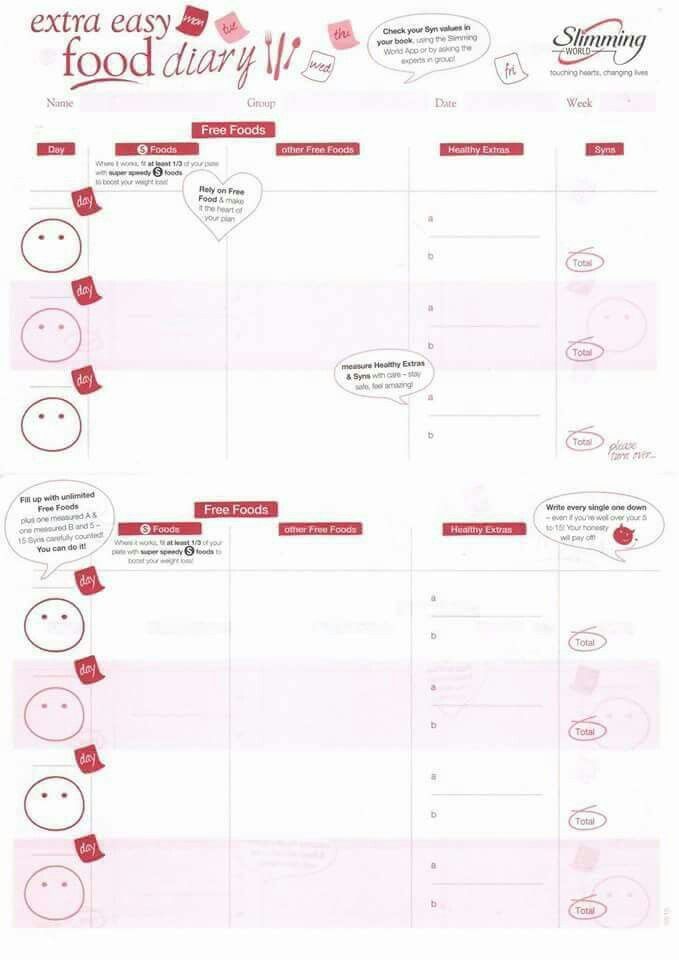 printable food diary slimming world