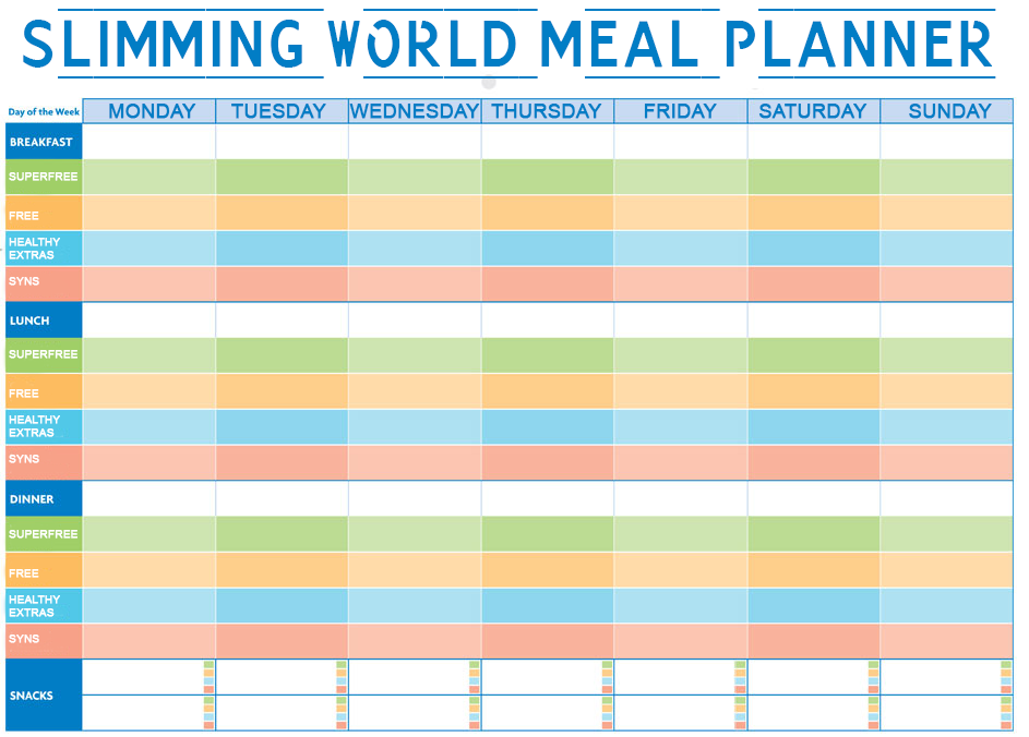 printable food diary weekly slimming world