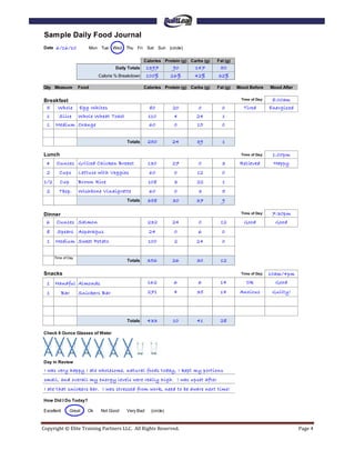 Free printable-food-diary-template | PDF