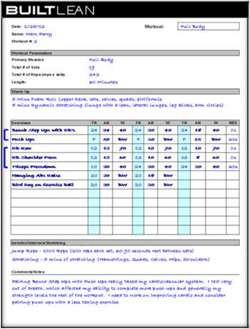printable food journal builtlean