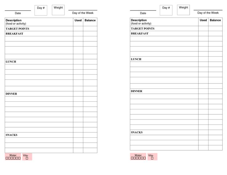 printable food journal for weight watchers