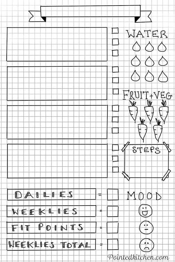 printable food journal for weight watchers
