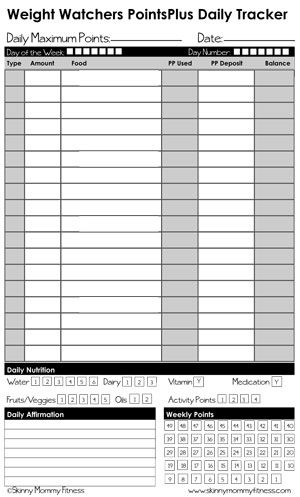 printable food journal for weight watchers