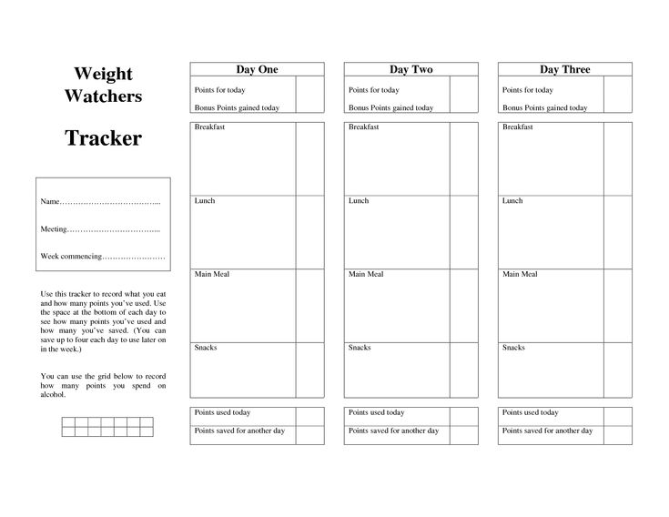 printable food journal for weight watchers