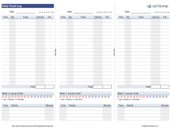 19 Food Diary page 2 - Free to Edit, Download &  Print | CocoDoc