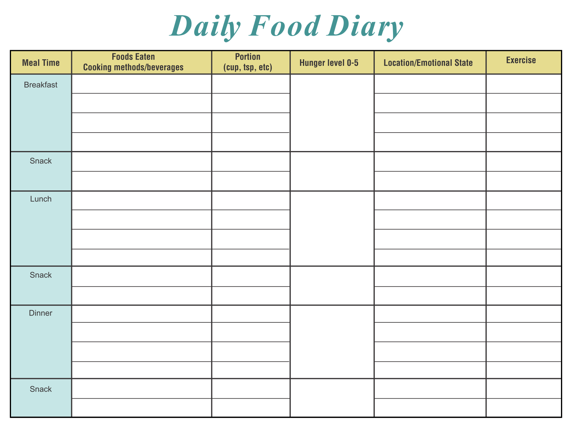 printable food journal pdf