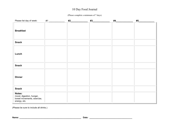 72 food diary template pdf - Free to Edit, Download &  Print | CocoDoc