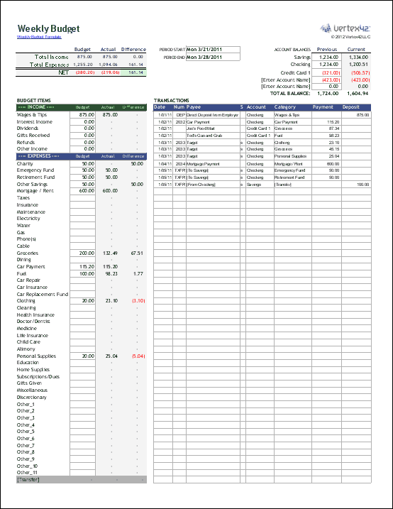 printable fortnightly budget planner
