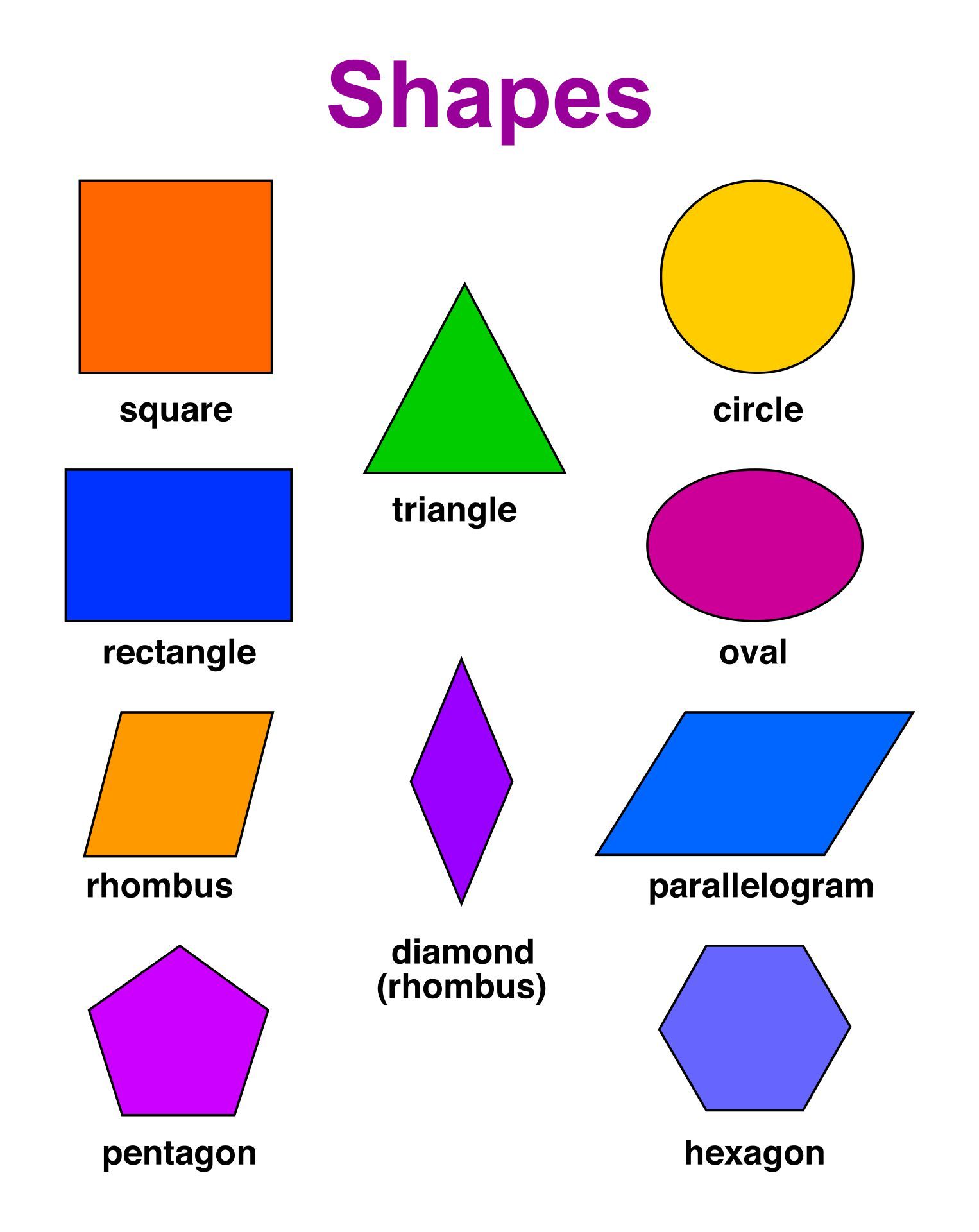 Shapes Chart 10 Free PDF Printables Printablee Worksheets Library