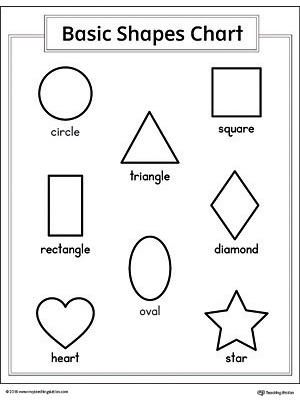 Basic Geometric Shapes Printable Chart | MyTeachingStation.com