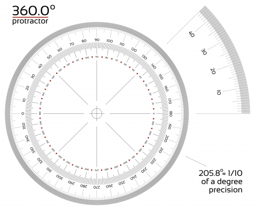 printable geometry protractor
