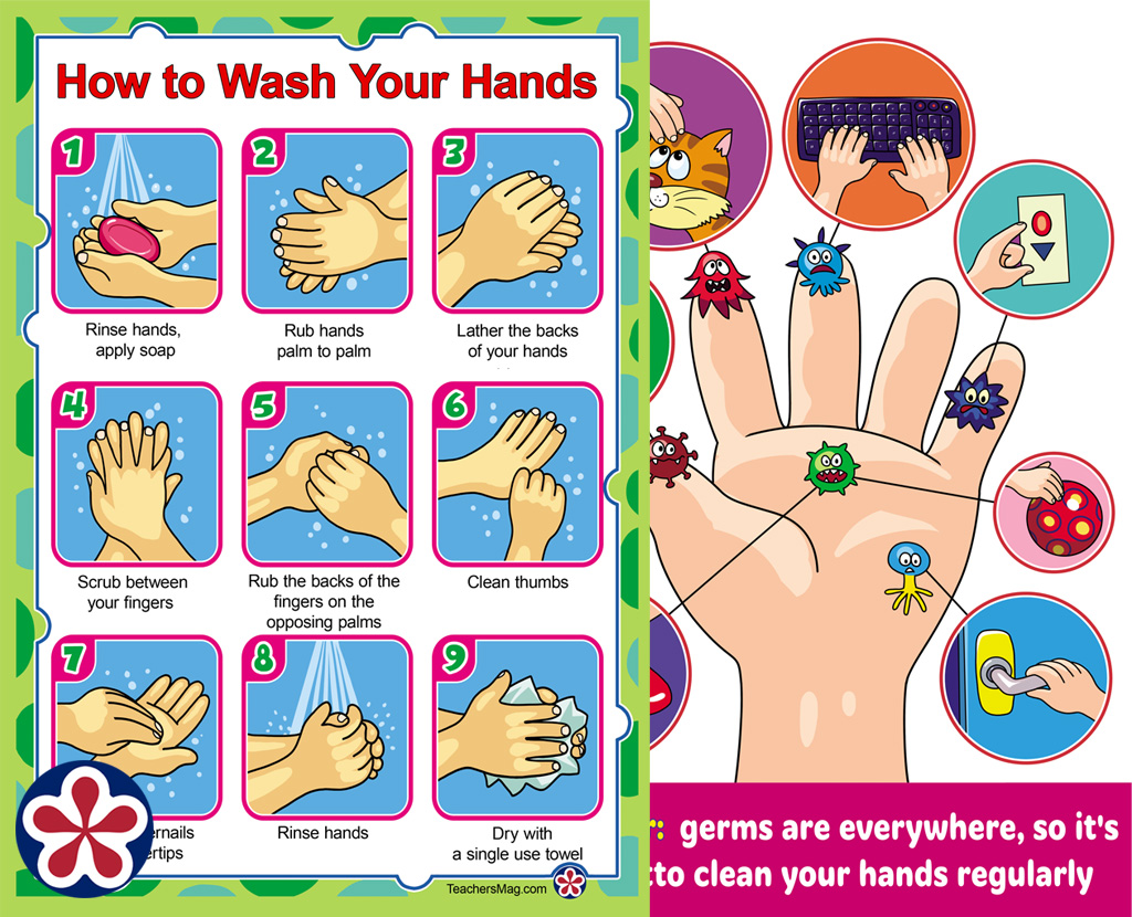 Germ Activity for Kids - Free worksheets - kiddycharts.com