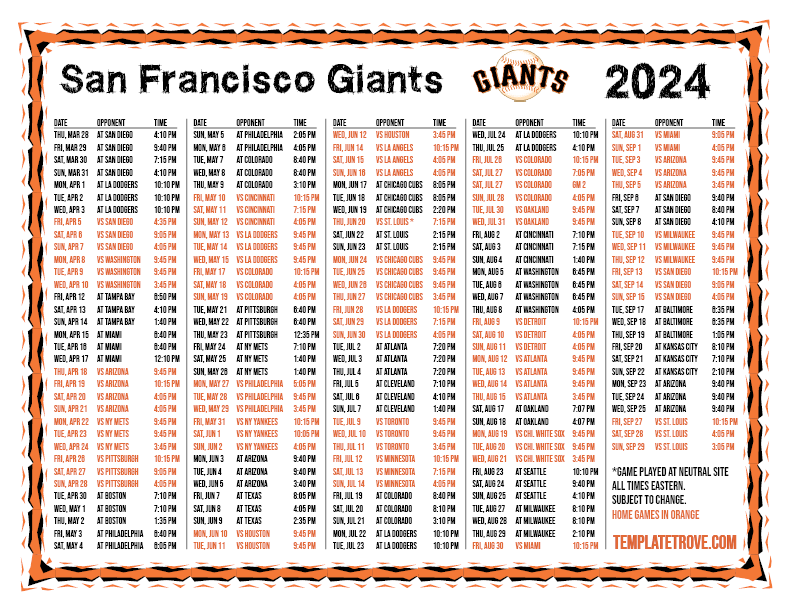 New York Giants Schedule 2022 - Athlon Sports