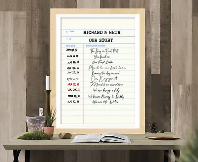 printable gift card ebay