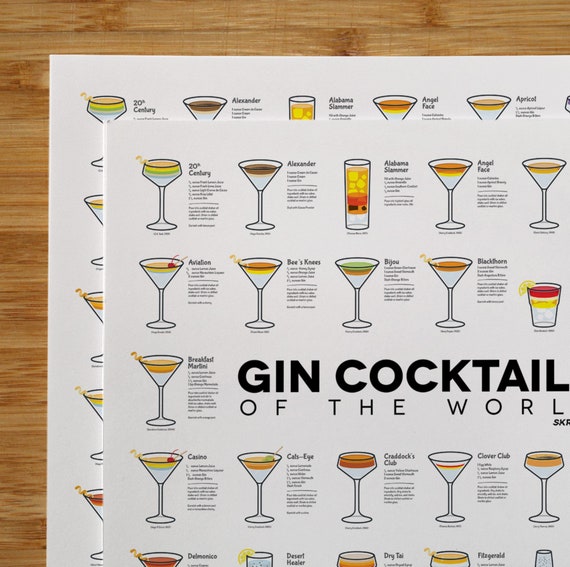 The Best Gin and Tonic Recipe + VIDEO - A Spicy Perspective