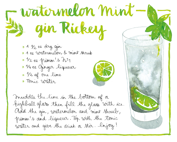 Gin and Tonic Recipe Watercolor Art Print