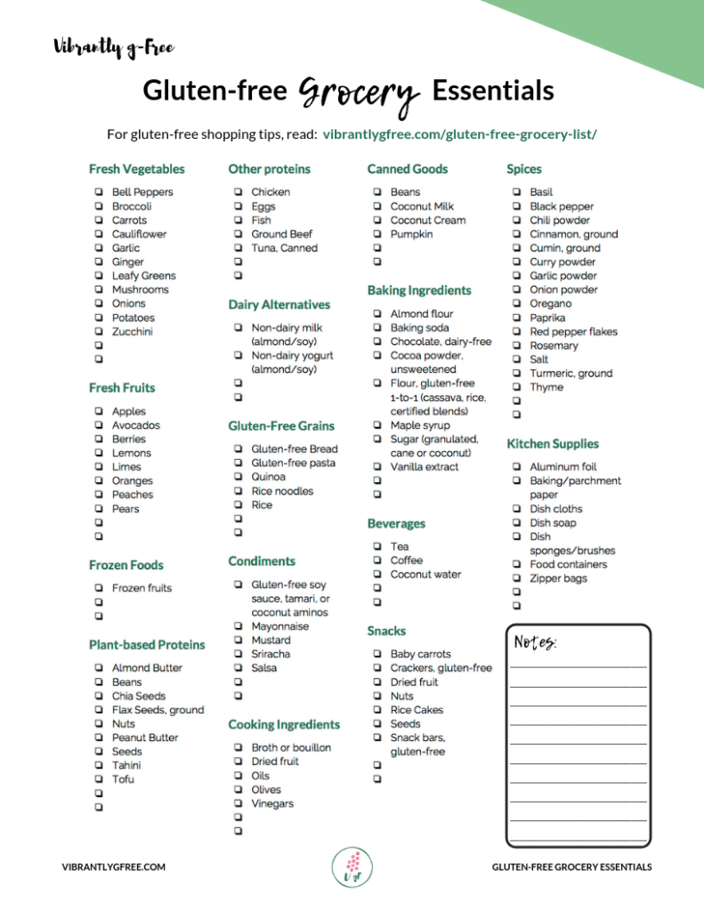printable gluten free grocery list