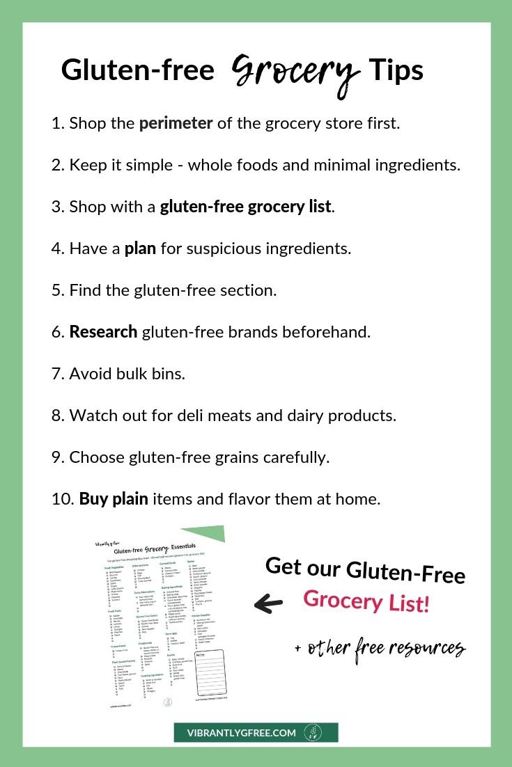 printable gluten free grocery list