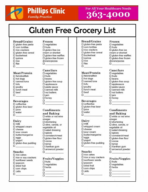 printable gluten free grocery list