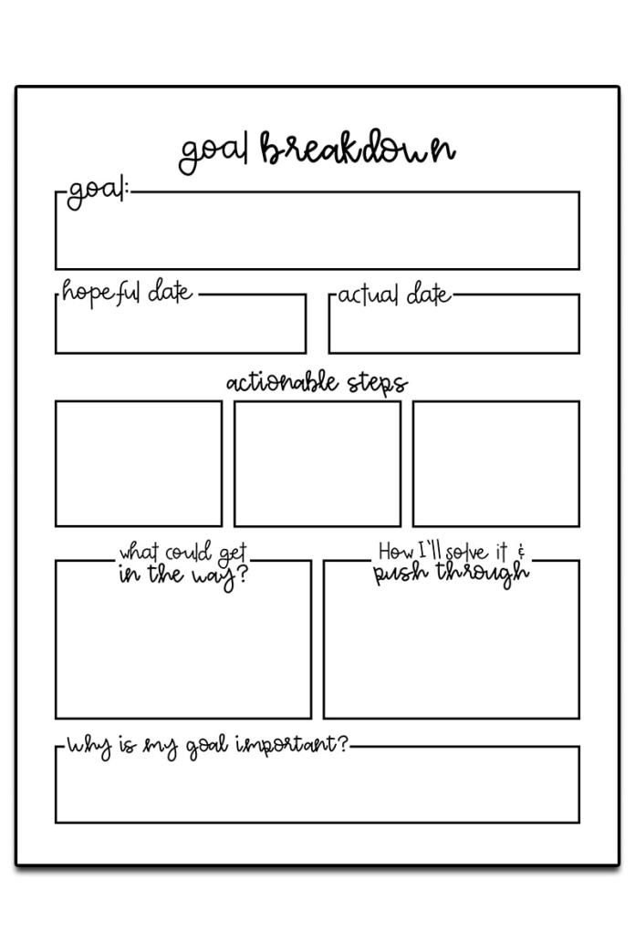 Goal Setting Worksheets - Updated for 2024 - 3 Free Goal Planner ...